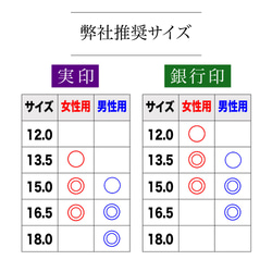 当店大人気！【あんちゃ木12.0mm高級ケース付】認印・銀行印　プレゼントにも♪創業100年の安心印鑑 6枚目の画像