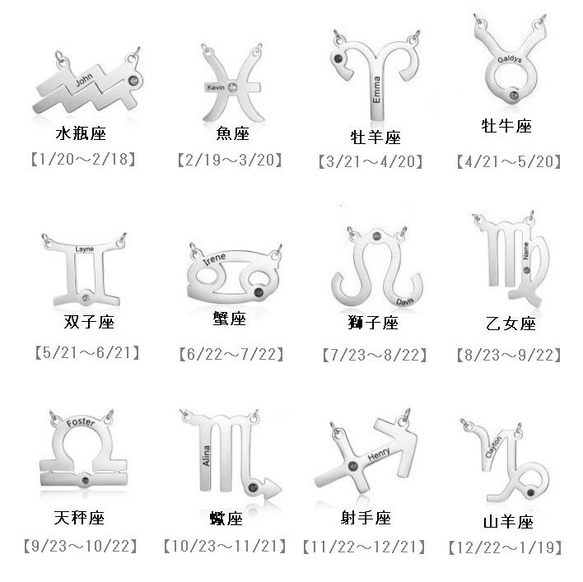 名前 名入れ 誕生石(人工) ネックレス 12星座 オーダー メイド ネーム ジュエリー アクセサリー Ora-021 2枚目の画像