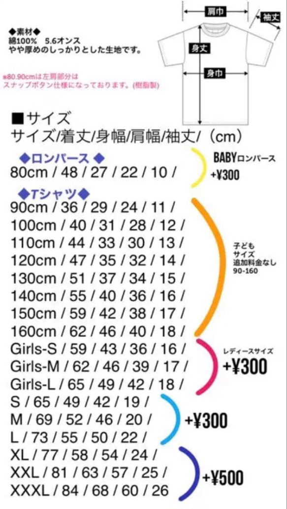 ママココ様　6枚おまとめ 5枚目の画像