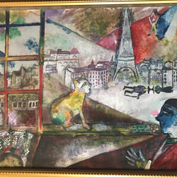 シャガールタッチI and the Village(1911)マルクシャガール 絵画
