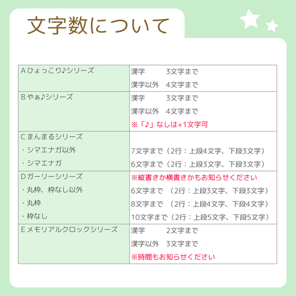 【推し活！】推しの名前で作る「推しはんこ」（推し印鑑、推しスタンプ、浸透印、ネーム印） 7枚目の画像