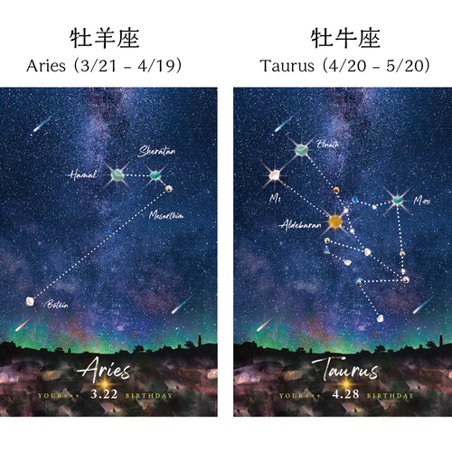 12星座 × 誕生日 × お名前オーダー〉シーグラスアート その他