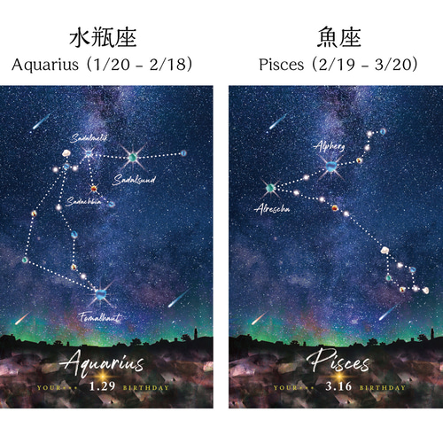 12星座・誕生日と名前オーダー〉シーグラスアート その他アート 12星座・誕生日と名前オーダー〉シーグラスアート その他アート