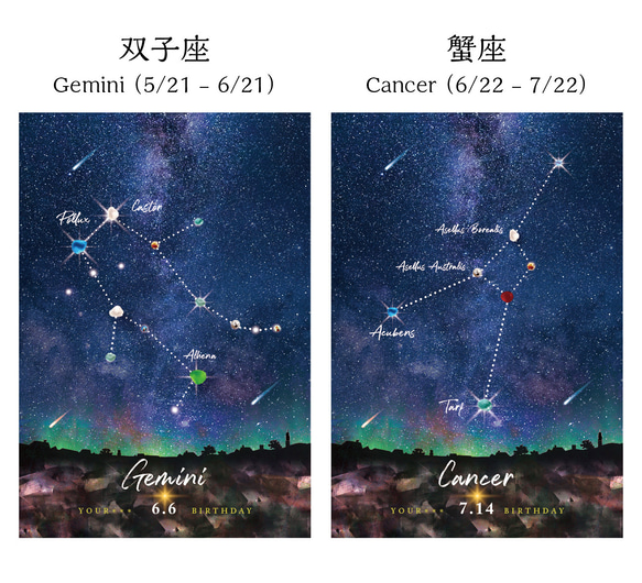 〈12星座・誕生日オーダー〉シーグラスアート 6枚目の画像