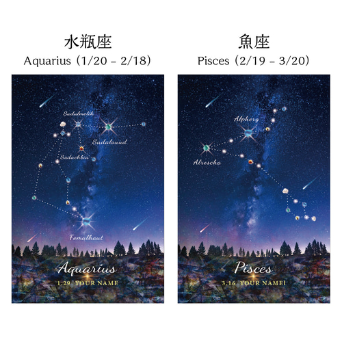12星座（名入れ・日付オーダー）｜シーグラスアート フォトフレーム