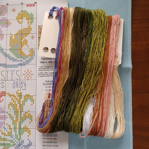 送料無料】☆デイジーパターン／ライトブルー14CT☆クロス