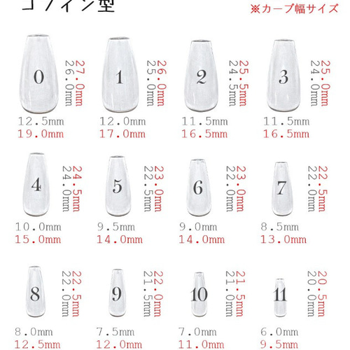 天使界隈ネイル 天使 ゆめかわ 量産型ネイル 地雷ネイル サブカル