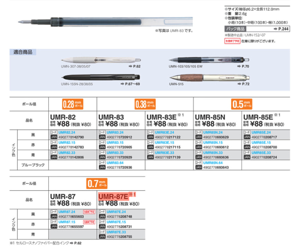 全錫製　八角形　回転式ボールペン　ケルト文様　Uni Ball Signo替芯 10枚目の画像