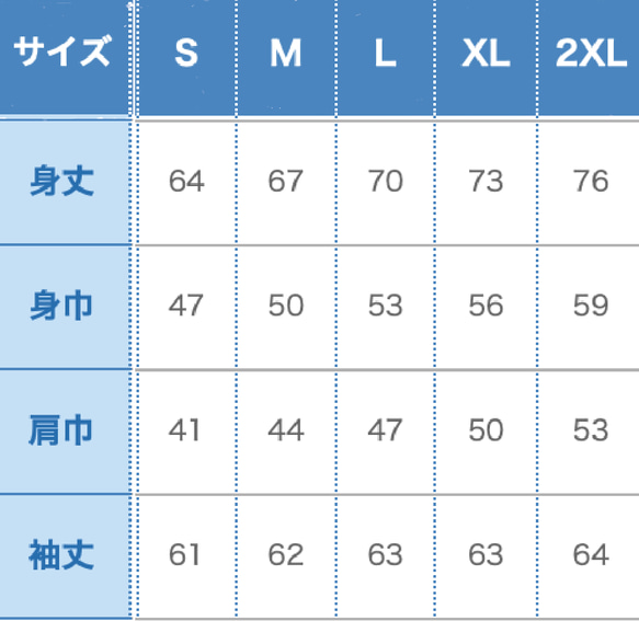  第2張的照片