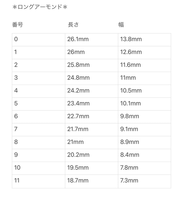  第6張的照片