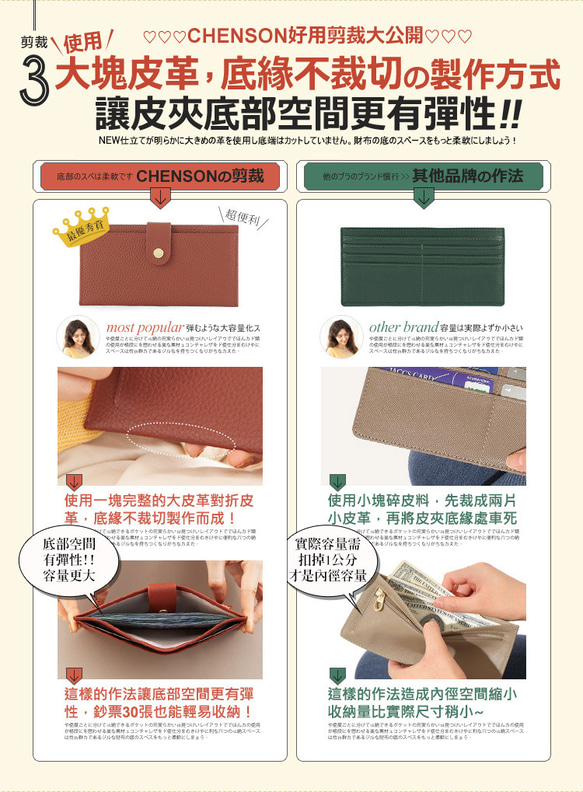 真皮 超薄第四代 6卡極薄長夾 外側附獨立零錢袋 CHENSON (W23449) 財布 ラッピング 第9張的照片