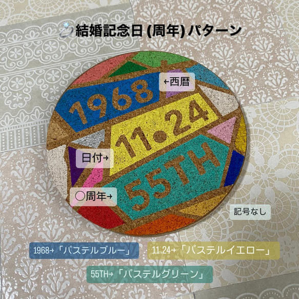 ［送料無料・オーダーメイド］記念日レターバナー　結婚記念日 Ver.　夫婦/結婚/記念日/結婚記念日/フォトアイテム 3枚目の画像