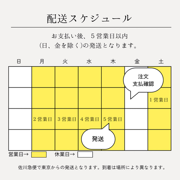  第13張的照片