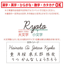 【宅配便限定】 名入れ パーカー お正月 新年 帰省 土産 【鏡餅】［ho-wafu32］ おそろい プレゼント 3枚目の画像