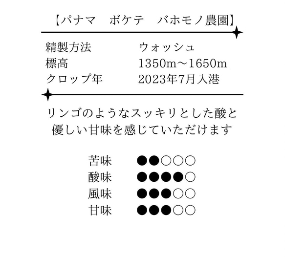 12ｇ×6個入り！自家焙煎/ドリップバック/3カ国飲み比べ/スペシャルティコーヒー/ドリップコーヒー/ 6枚目の画像