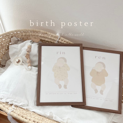 命名書 / birth poster / バースポスター / メモリアルポスター / バースレコード 1枚目の画像