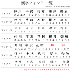 送料無料 おしゃれ 表札 ステンレス 戸建て 取り付け シール付き マンション オフィス 卓上 ポスト 事務所 アパート 4枚目の画像