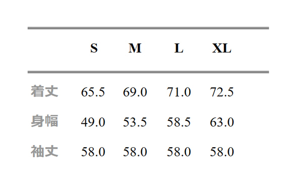  第6張的照片