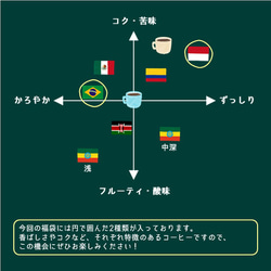 【Creema限定福袋】人気のシングルオリジンセット《2種類 各200g》 4枚目の画像