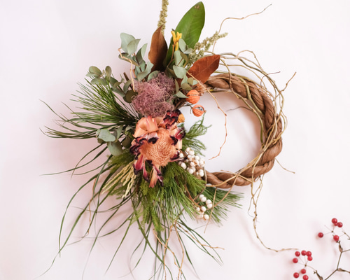 c54496daa3e7da64a39c30594365e0