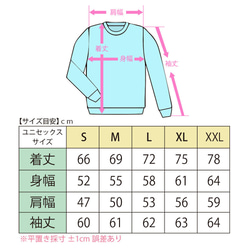  第7張的照片