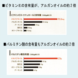 バオバブオイル【30ml・ピュア】　 (100％天然 オーガニック 未精製 無添加 保存料不使用 コールドプレス) 10枚目の画像