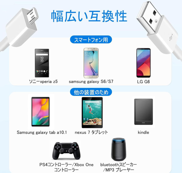 micro USBケーブル マイクロUSB Android用 1m 充電ケーブル 3枚目の画像