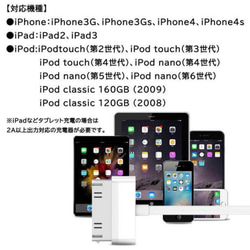 旧型 iPhone iPad iPod 充電器 充電 ケーブル USB 白 1ｍ 5枚目の画像