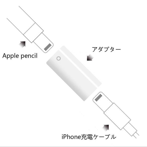 Apple Pencil 充電 アダプター 変換 USB ケーブル 用 4枚目の画像