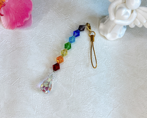 7f0772b4ccfe4e50bc0ef6913e9ed7