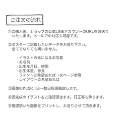 ミモザとすずらんのリースのバースデーポスター｜命名書｜命名ポスター｜バースデーボード｜出産祝い｜出産記念 6枚目の画像