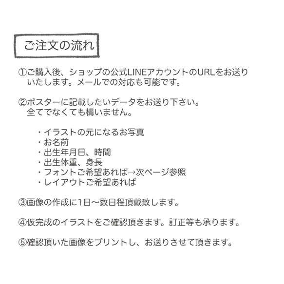 ミモザとすずらんのリースのバースデーポスター｜命名書｜命名ポスター｜バースデーボード｜出産祝い｜出産記念 6枚目の画像