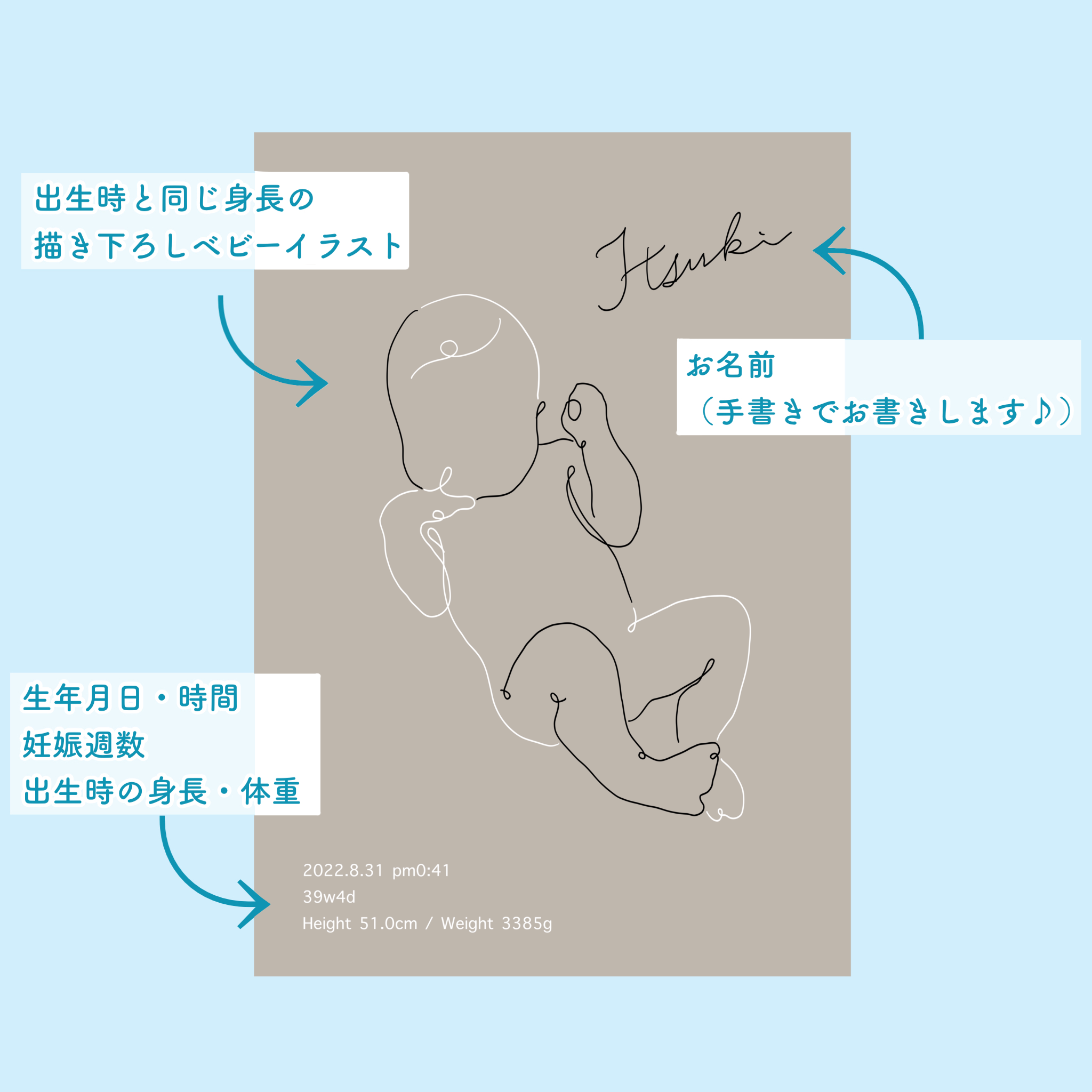 1/1スケールの等身大ベビーポスター【type Ｂ】※送料無料／原画データ付き♪／パネルに変更も可能◎