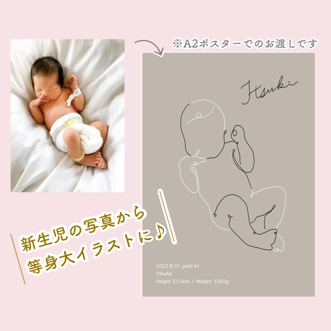1/1スケールの等身大ベビーポスター【type Ｂ】※送料無料／原画データ付き♪／パネルに変更も可能◎