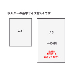 mimosa　ミモザ　インテリアポスター 6枚目の画像