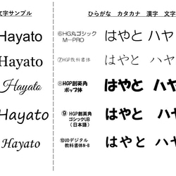 結婚　アニバーサリー　＊ハッピー　ウェディング　寿　和風＊　木製　ラウンド　コースター　1枚　LGTB対応 5枚目の画像