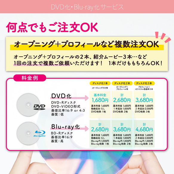 【翌日発送】自作結婚式ムービーDVD化・ブルーレイ化 ◇ DVD-Video形式・画面比率4:3・Blu-rayも選択可 4枚目の画像