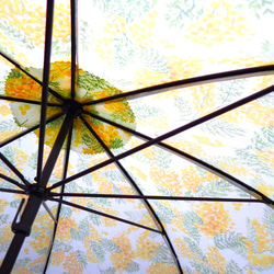 手作り日傘　そよ風に 似ている「なんとなく好き」は　≪限定品≫ 12枚目の画像