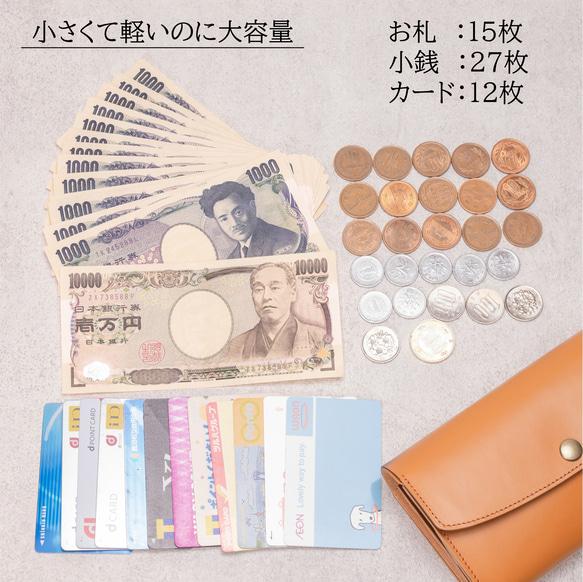 送料無料 母の日 【1万円サイズの軽い長財布】/ コインスルー 本革 / 選べる5色 7枚目の画像