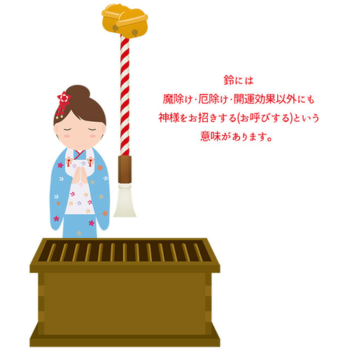 専用出品 2025年開運 厄祓いストラップ 完全オーダーメイド