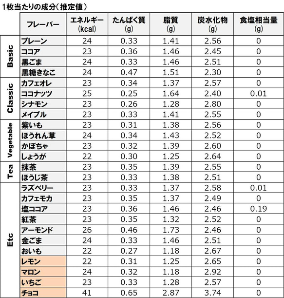 mu*様 専用ページ 12枚目の画像