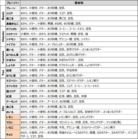 mu*様 専用ページ 11枚目の画像