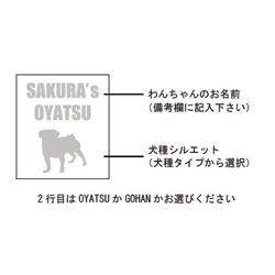 犬種色々《犬シルエット＋うちの子ネーム入れ》ガラスキャニスター　おやつ入れ　フード入れ　ペットグッズ　名入れ 2枚目の画像