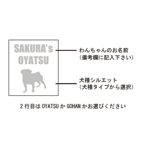 犬種色々《犬シルエット＋うちの子ネーム入れ》ガラスキャニスター　おやつ入れ　フード入れ　ペットグッズ　名入れ 2枚目の画像