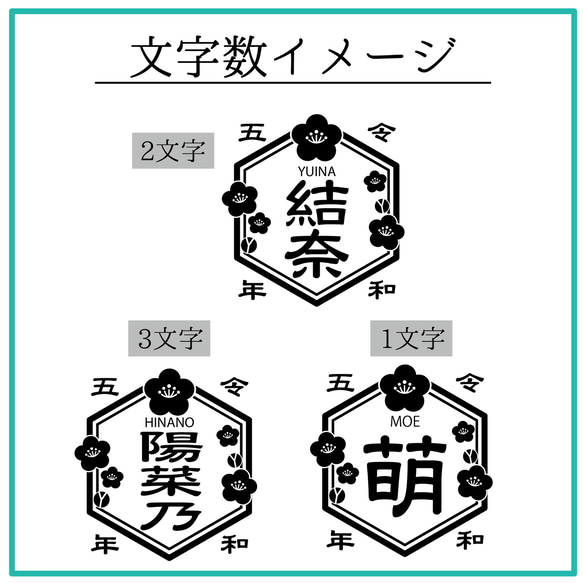 お名前入りポーチ　和風・六角デザイン6種類 5枚目の画像