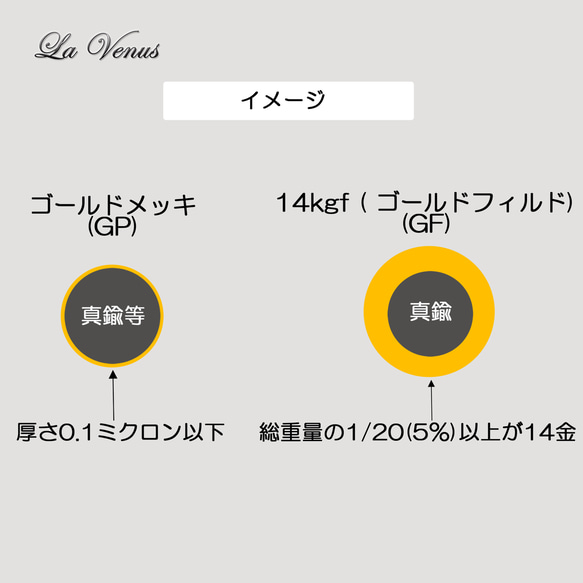 希少石 ドイツ アイフェル産 天然アウイナイト 原石ピアス 14Kゴールドフィルド 片耳用 金属アレルギー対策 アウィン 11枚目の画像