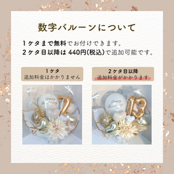 【送料無料】周年祝ホワイトベージュギフト＜KIRAKIRA＞│周年祝い　誕生日　成人式　ナンバーバルーン　数字 2枚目の画像