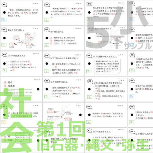 中学受験 暗記カード【5年下 社会 歴史 全セット 1-18回 】組