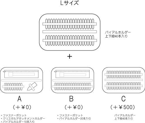 【みあん様専用ページ】ビーマーライトペン　バイアル専用ポーチ　Ｌ 2枚目の画像