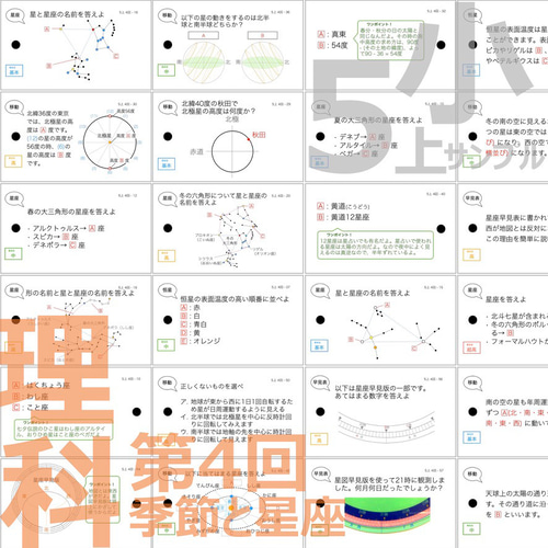 【ギフ_包装】 中学受験 暗記カード【5年上 理科 全セット 1-19回】 組分け 語学・辞書・学習参考書